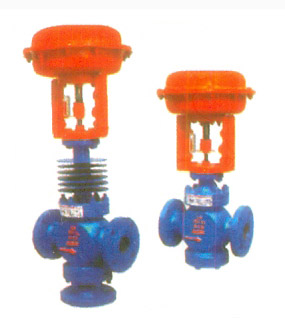 Pneumatic Diaphragm Control Valves