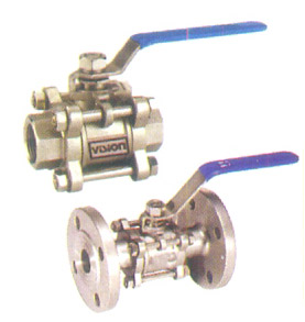 Pneumatic Diaphragm Control Valves